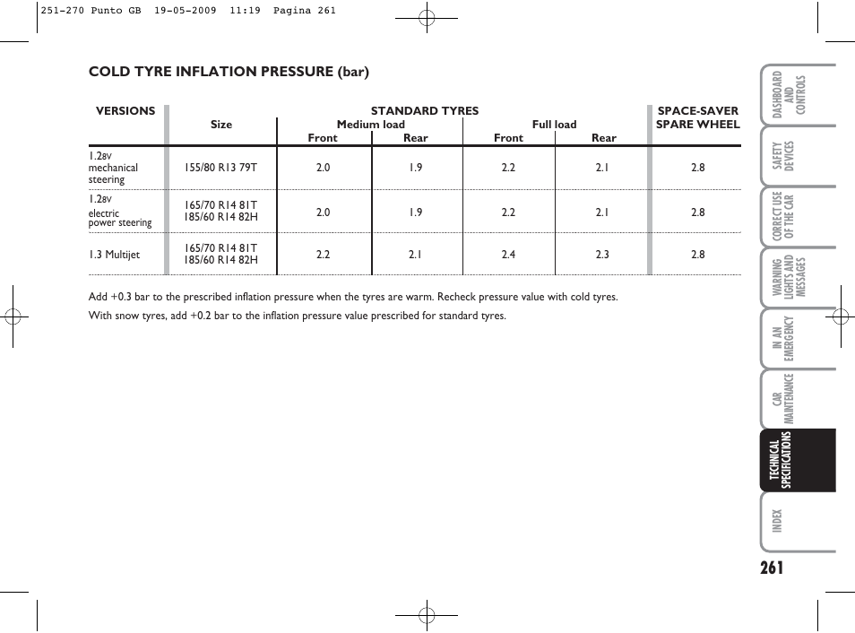 FIAT Punto User Manual | Page 262 / 282