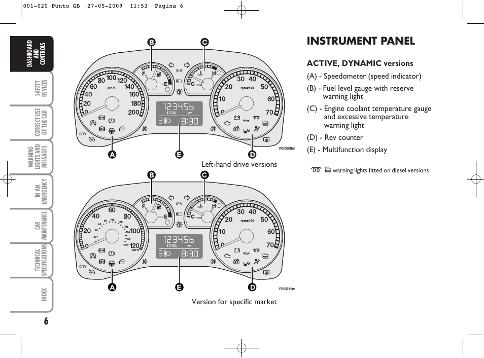 Instrument panel | FIAT Punto User Manual | Page 7 / 282