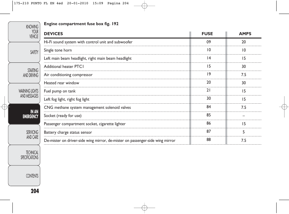 FIAT Punto Evo User Manual | Page 205 / 270