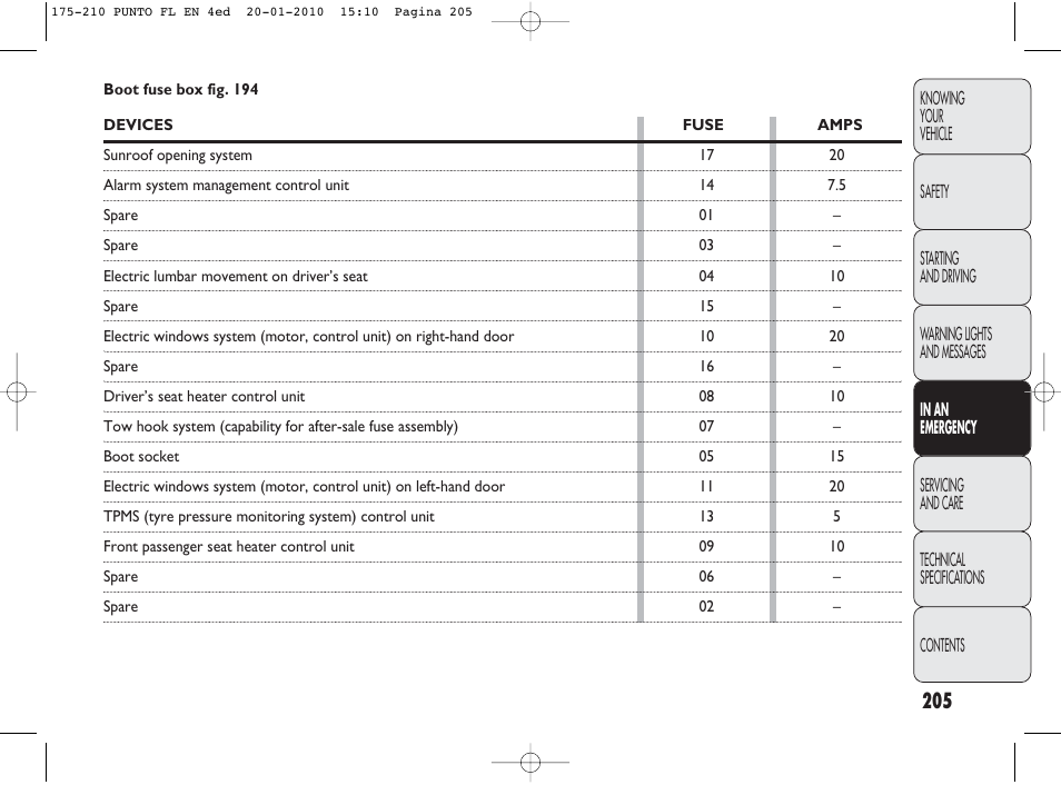 FIAT Punto Evo User Manual | Page 206 / 270
