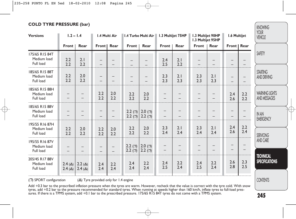 FIAT Punto Evo User Manual | Page 246 / 270