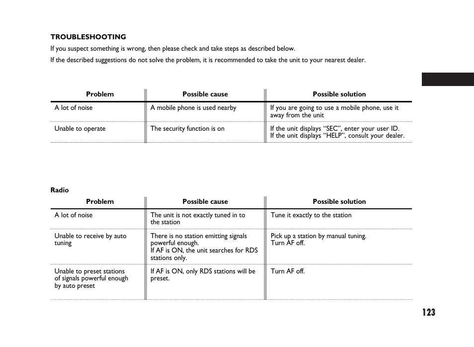 FIAT Sedici User Manual | Page 124 / 266