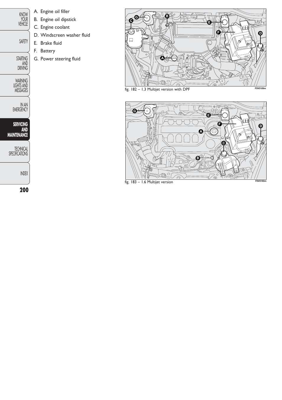 FIAT Nuovo Doblo' Panorama User Manual | Page 201 / 274