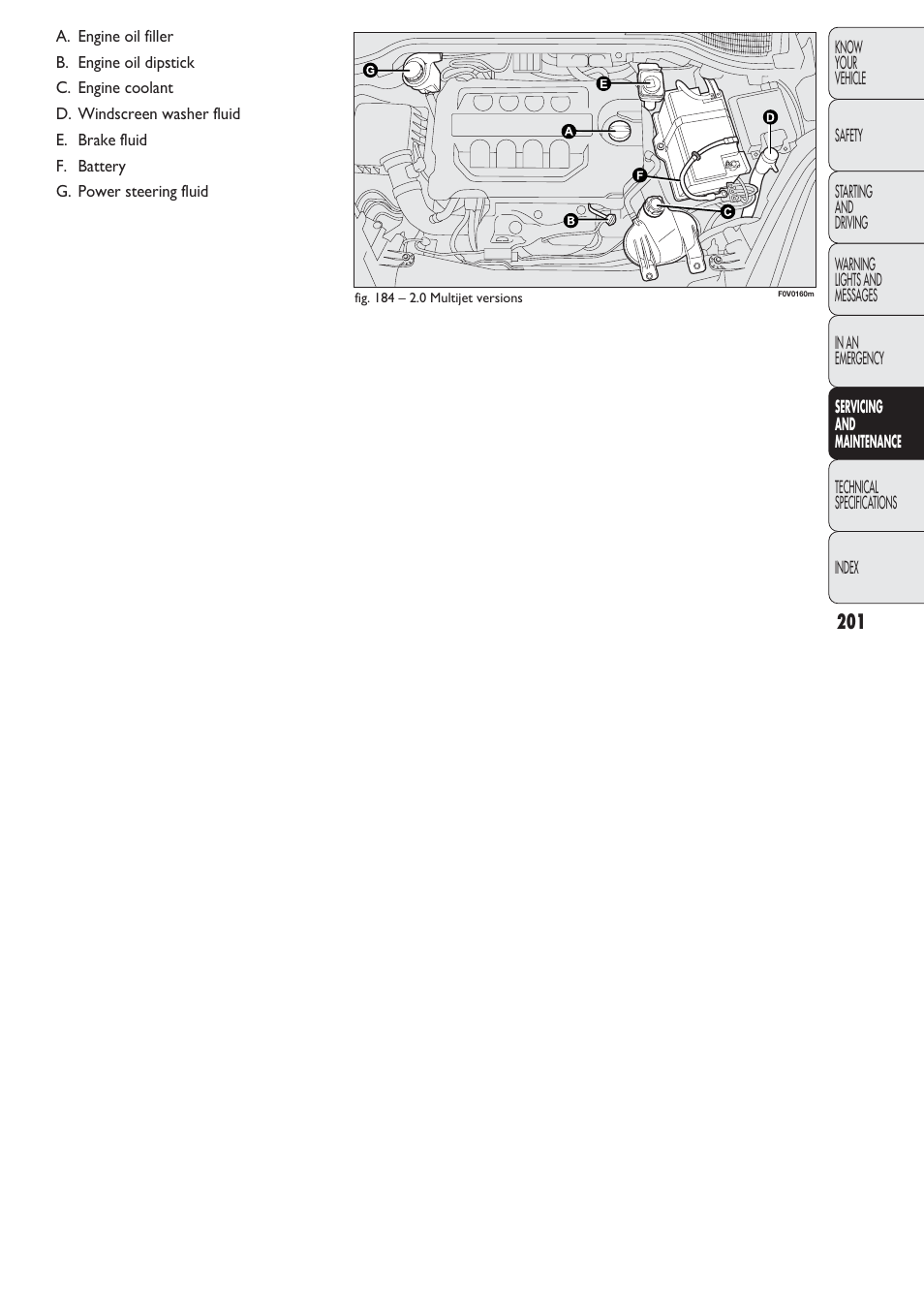 FIAT Nuovo Doblo' Panorama User Manual | Page 202 / 274