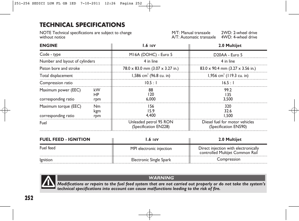 252 technical specifications | FIAT Sedici User Manual | Page 256 / 279