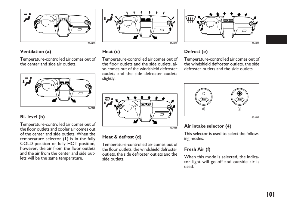 FIAT Sedici User Manual | Page 102 / 270