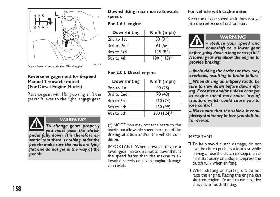FIAT Sedici User Manual | Page 159 / 270