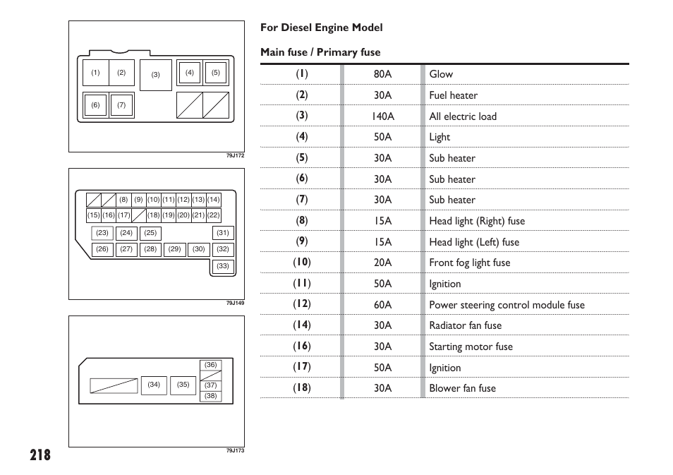 FIAT Sedici User Manual | Page 219 / 270