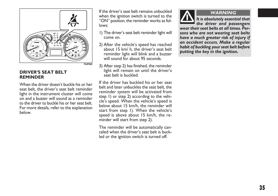 FIAT Sedici User Manual | Page 36 / 270