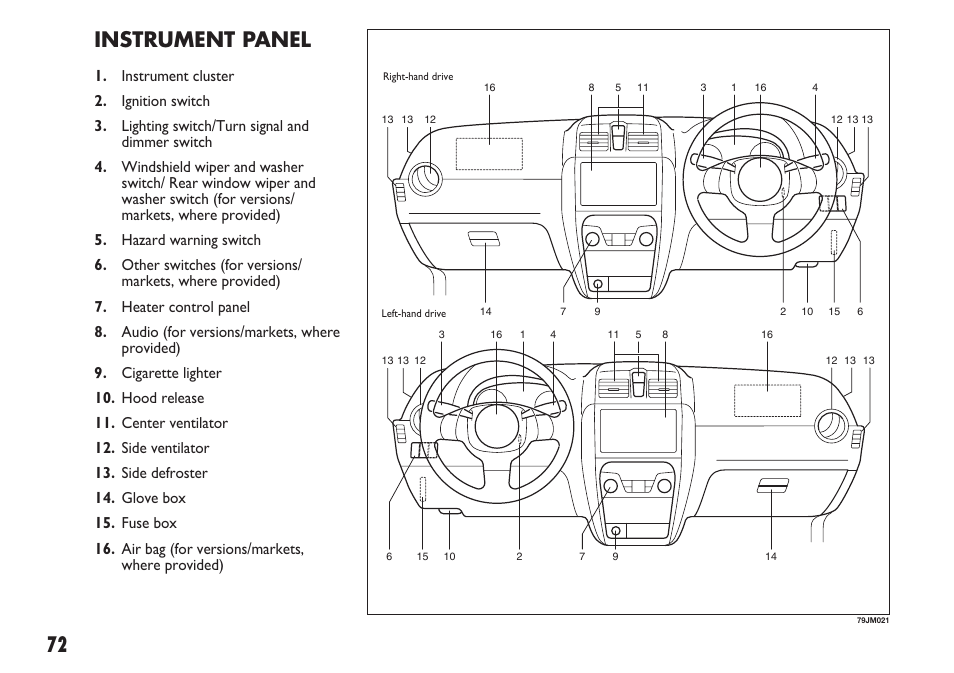 72 instrument panel | FIAT Sedici User Manual | Page 73 / 270