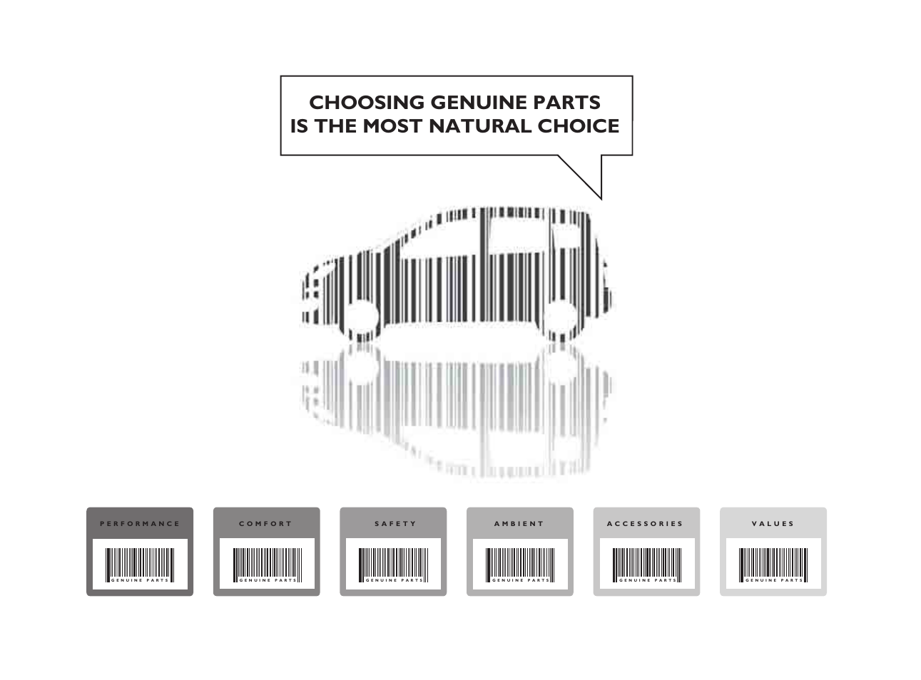 Choosing genuine parts is the most natural choice | FIAT Panda User Manual | Page 3 / 260