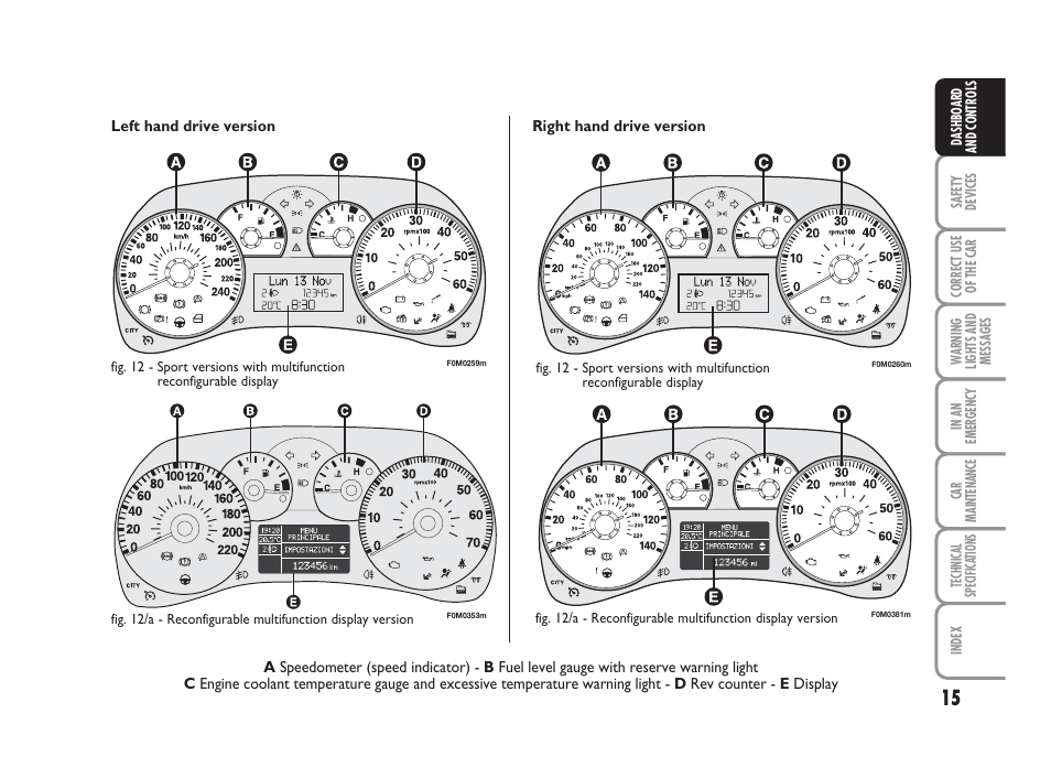 FIAT Grande Punto Actual User Manual | Page 17 / 243