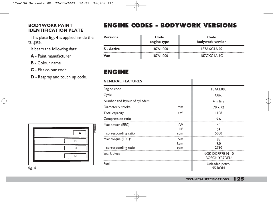 Engine codes - bodywork versions engine | FIAT 600 User Manual | Page 126 / 146