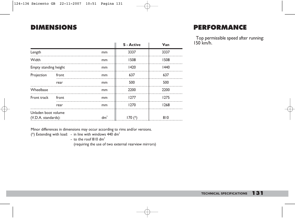 Performance, Dimensions | FIAT 600 User Manual | Page 132 / 146