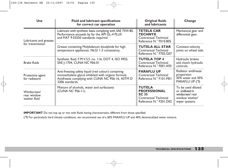 FIAT 600 User Manual | Page 136 / 146