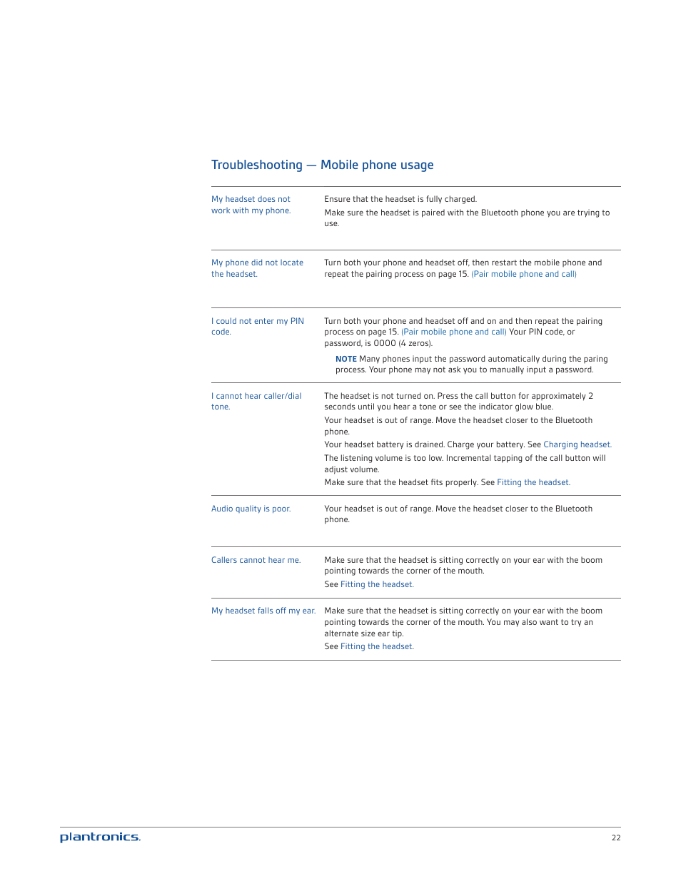 Troubleshooting — mobile phone usage | Plantronics Voyager PRO UC User Manual | Page 22 / 23