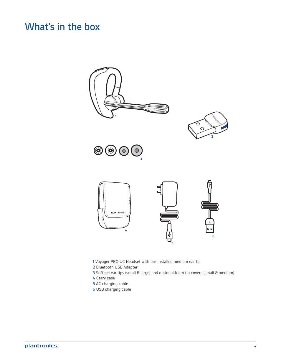 What’s in the box | Plantronics Voyager PRO UC User Manual | Page 4 / 23