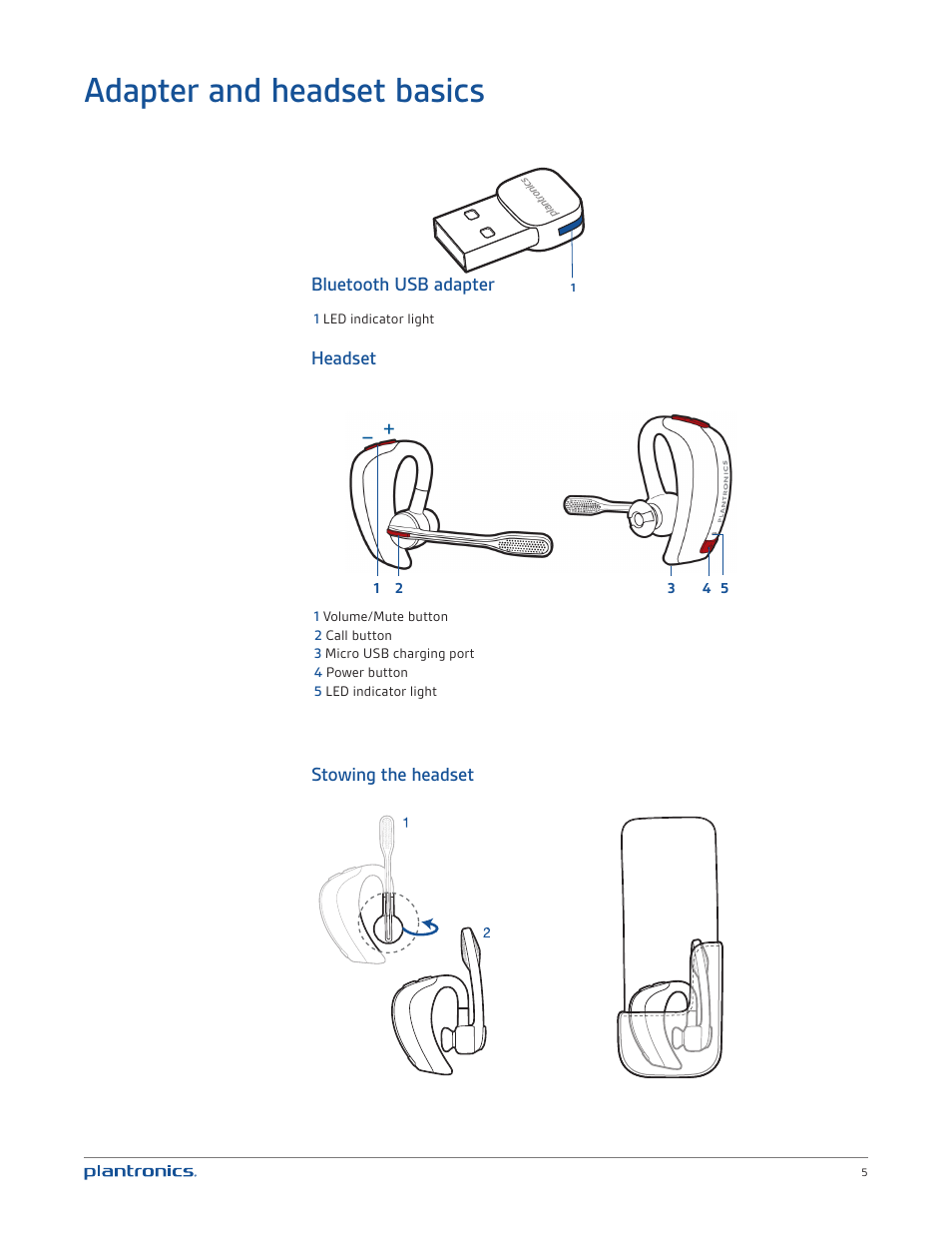 Adapter and headset basics, Bluetooth usb adapter, Headset | Stowing the headset, Bluetooth usb adapter headset | Plantronics Voyager PRO UC User Manual | Page 5 / 23