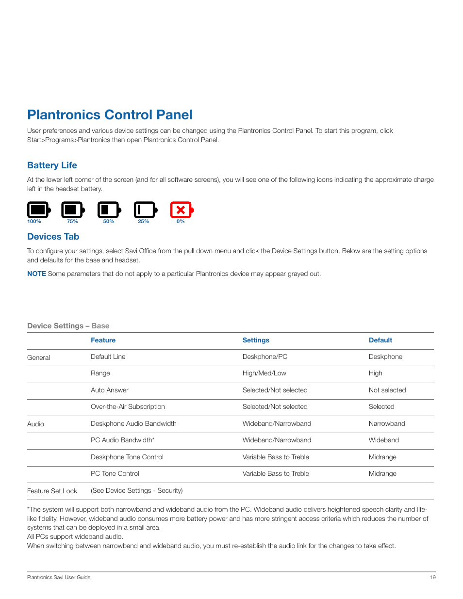 Plantronics control panel, Battery life, Devices tab | Plantronics Savi Office WO101 User Manual | Page 19 / 25