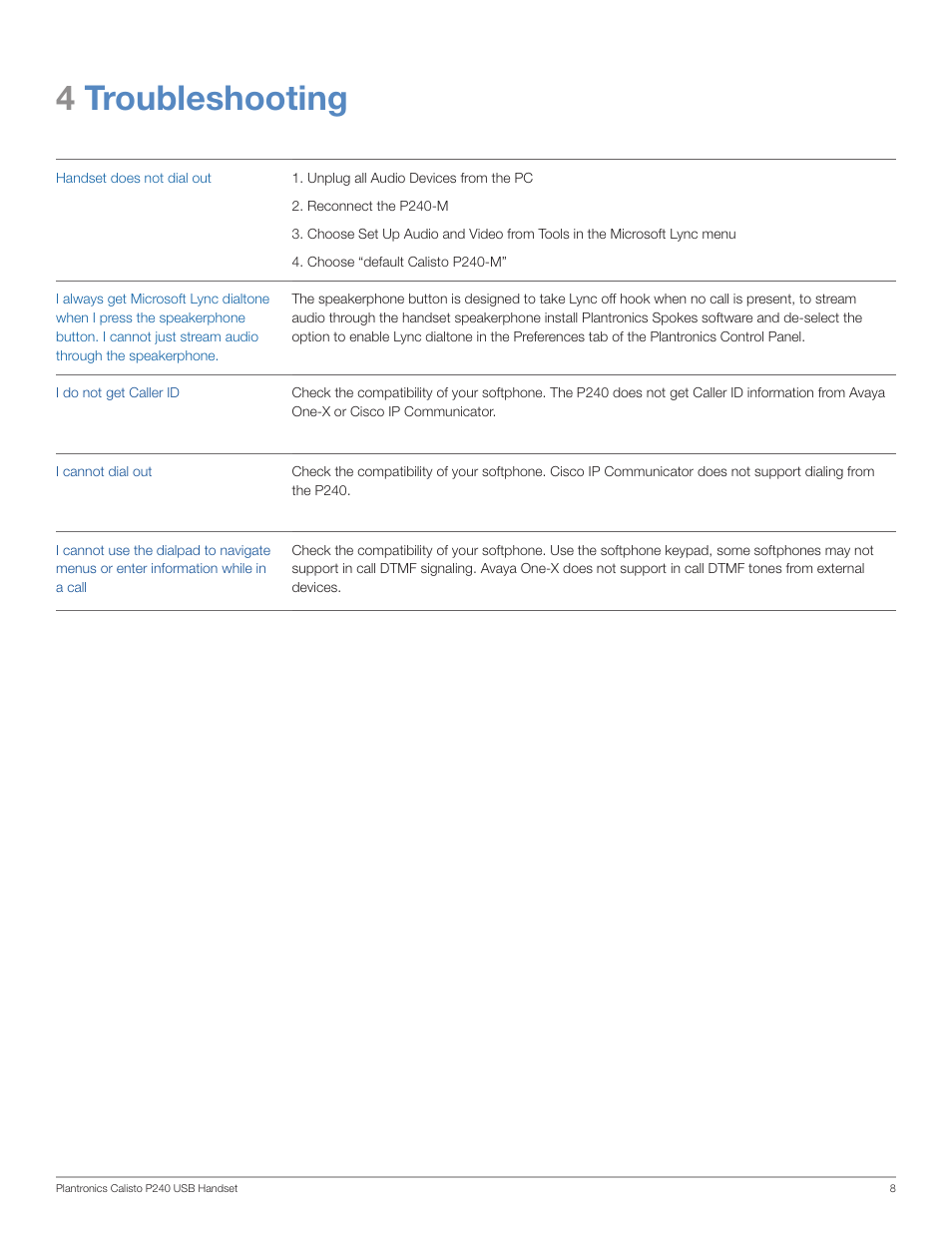 4troubleshooting | Plantronics Calisto 240-M User Manual | Page 8 / 9