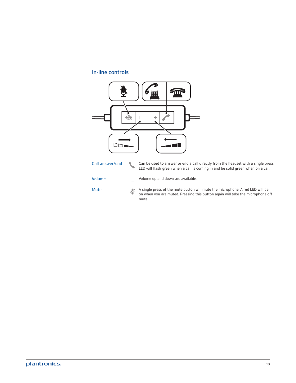 In-line controls | Plantronics Blackwire 435-M User Manual | Page 10 / 14