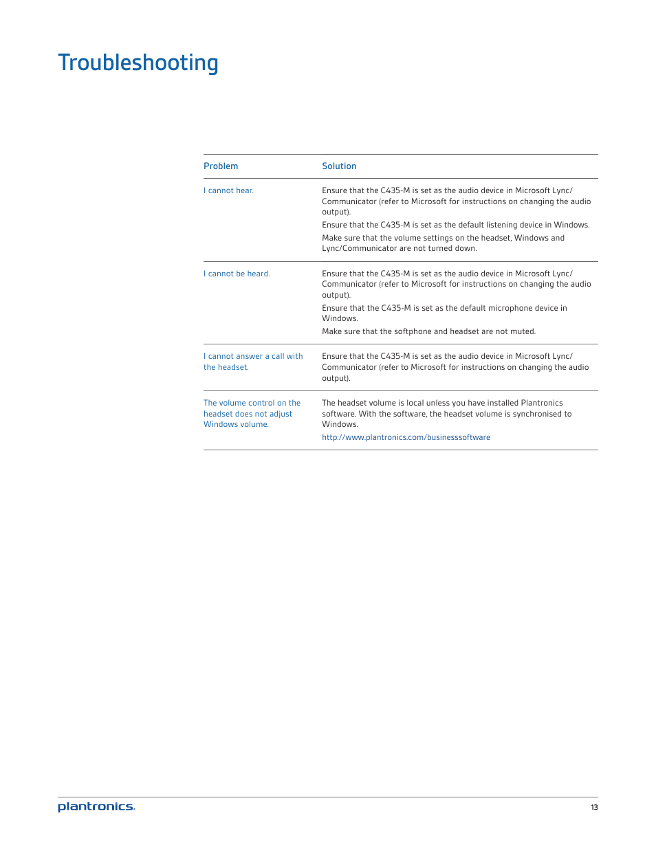 Troubleshooting | Plantronics Blackwire 435-M User Manual | Page 13 / 14