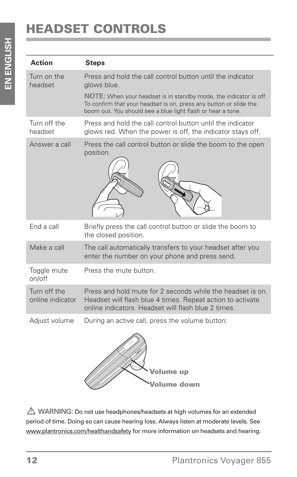 Headset controls | Plantronics Voyager 855 Stereo Bluetooth Headset User Manual | Page 12 / 20
