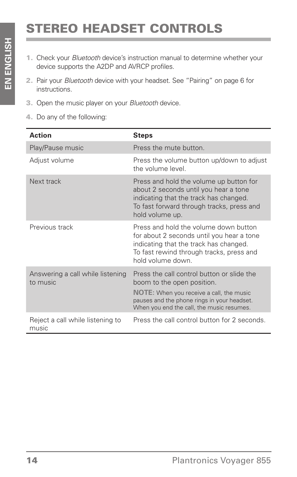 Stereo headset controls | Plantronics Voyager 855 Stereo Bluetooth Headset User Manual | Page 14 / 20