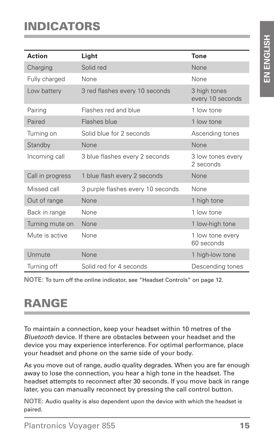 Indicators, Range | Plantronics Voyager 855 Stereo Bluetooth Headset User Manual | Page 15 / 20