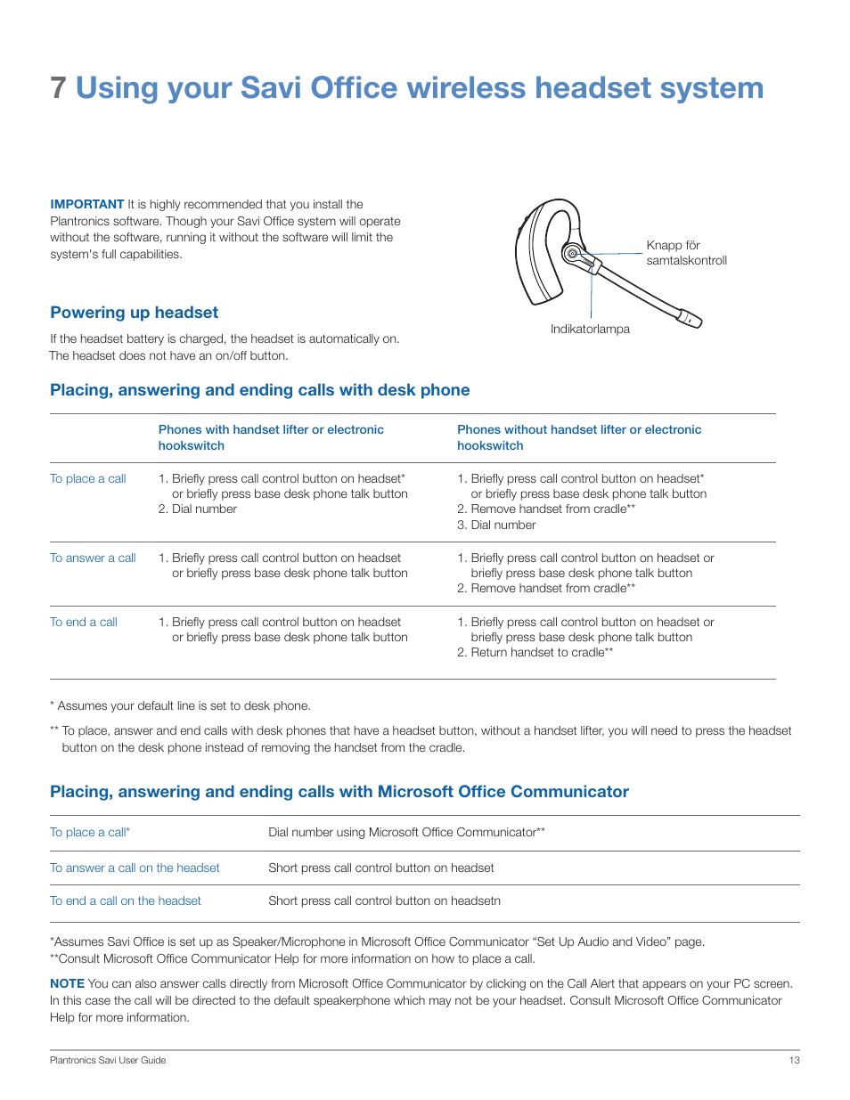 7using your savi office wireless headset system | Plantronics Savi Office WO201 User Manual | Page 13 / 25