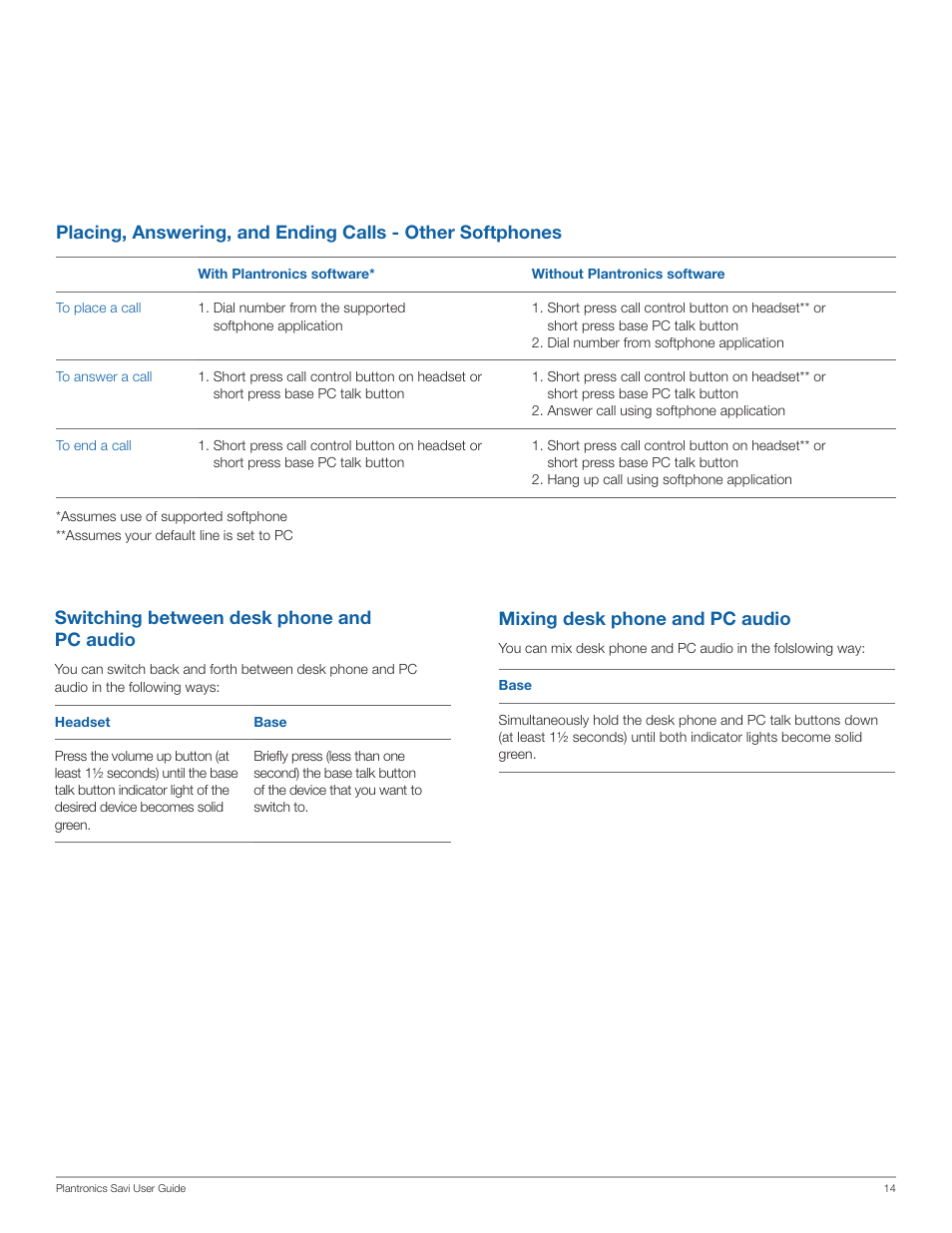 Switching between desk phone and pc audio, Mixing desk phone and pc audio | Plantronics Savi Office WO201 User Manual | Page 14 / 25