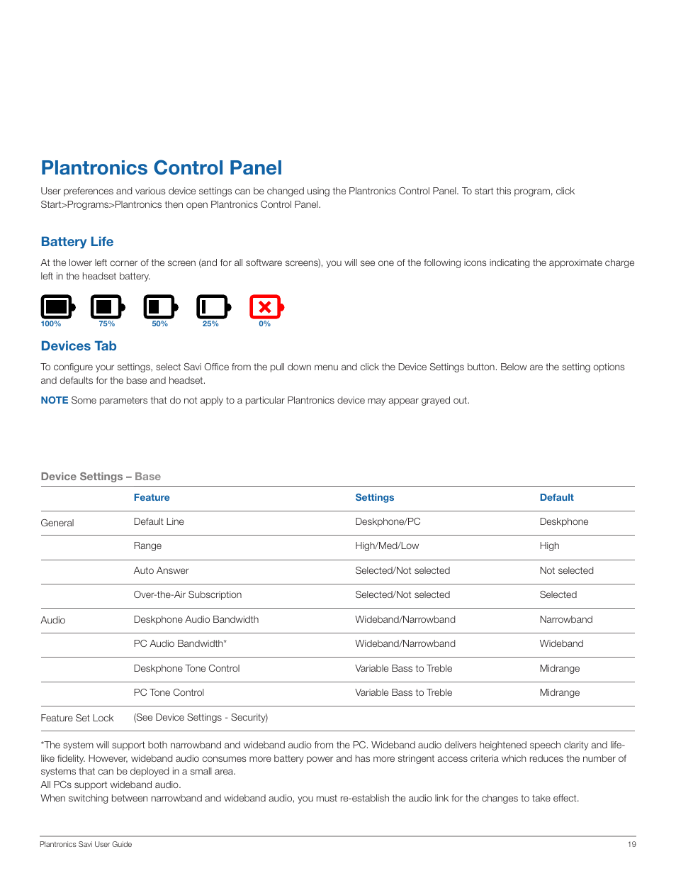 Plantronics control panel, Battery life, Devices tab | Plantronics Savi Office WO201 User Manual | Page 19 / 25