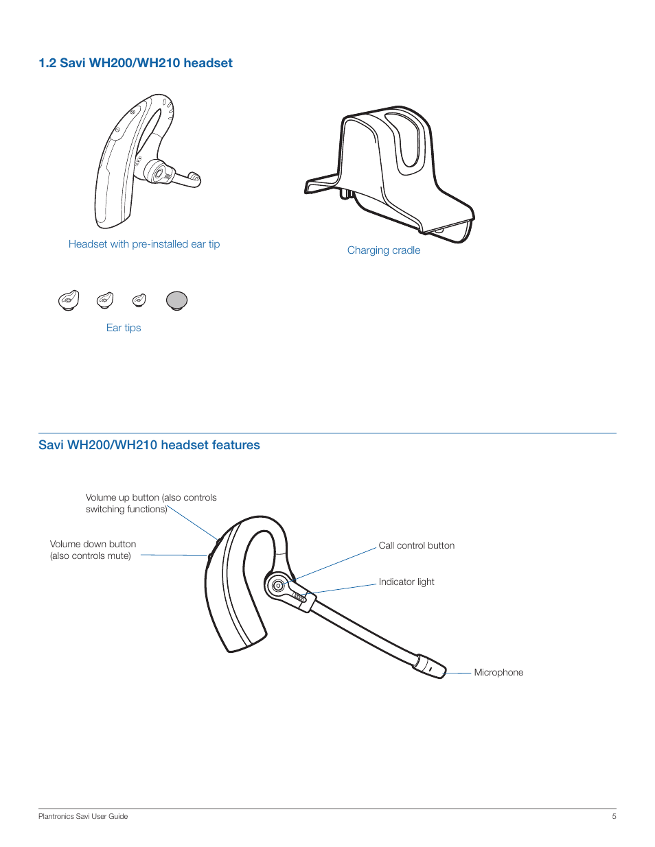 Plantronics Savi Office WO201 User Manual | Page 5 / 25
