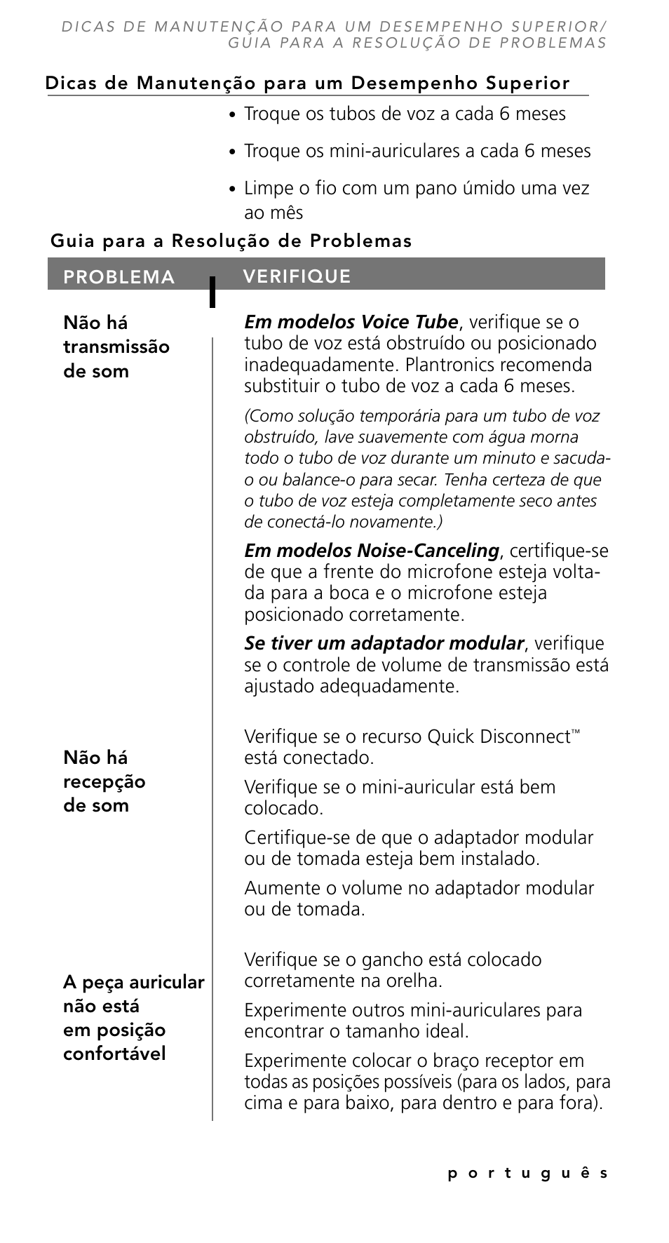 Plantronics TriStar User Manual | Page 34 / 40