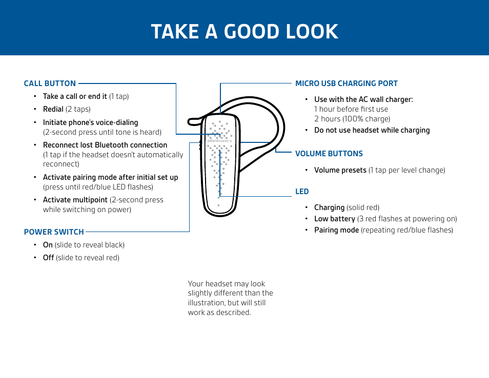 Take a good look | Plantronics M20 User Manual | Page 2 / 7