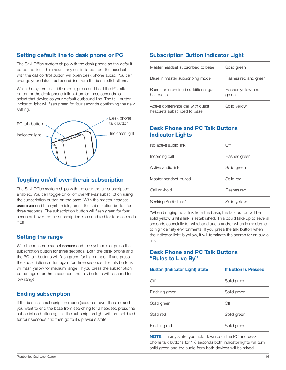 Toggling on/off over-the-air subscription, Setting the range, Ending subscription | Setting default line to desk phone or pc, Subscription button indicator light, Desk phone and pc talk buttons indicator lights, Desk phone and pc talk buttons “rules to live by | Plantronics Savi Office WO100 User Manual | Page 16 / 25