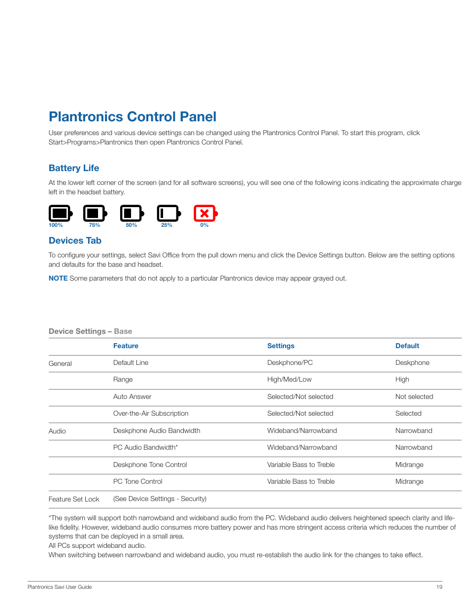 Plantronics control panel, Battery life, Devices tab | Plantronics Savi Office WO100 User Manual | Page 19 / 25
