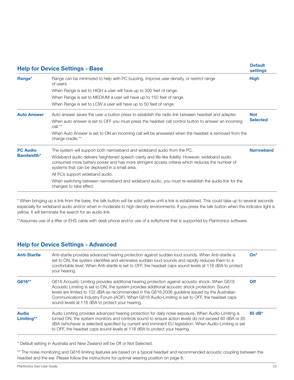 Plantronics Savi Office WO100 User Manual | Page 22 / 25