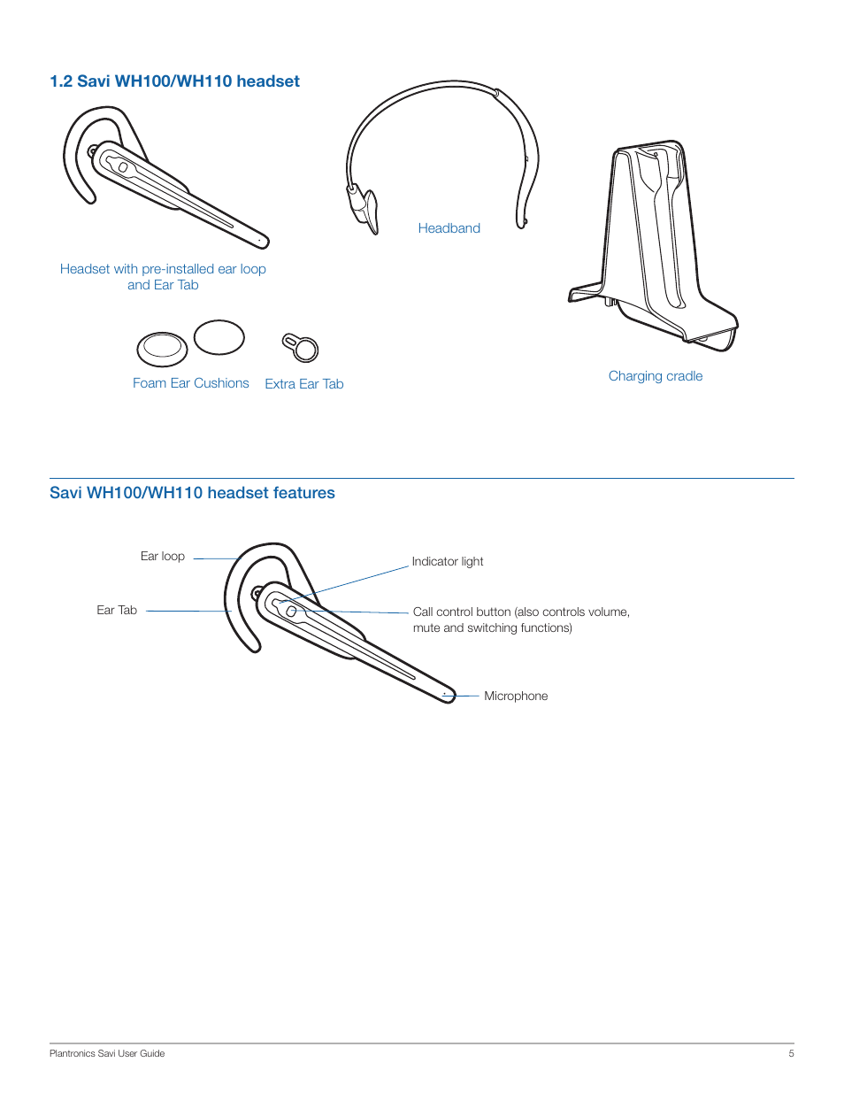 Plantronics Savi Office WO100 User Manual | Page 5 / 25