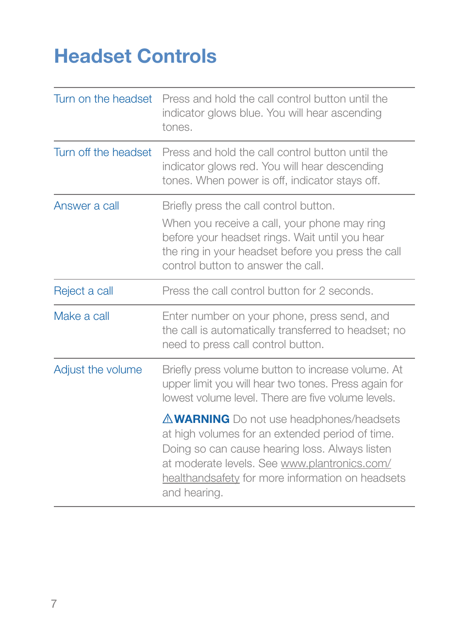 Headset controls | Plantronics Explorer 260 User Manual | Page 11 / 18