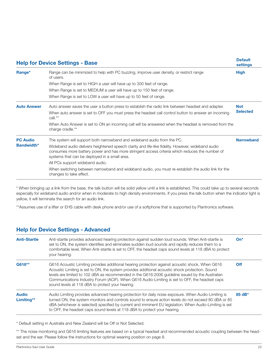 Plantronics Savi Office WO350 User Manual | Page 22 / 25