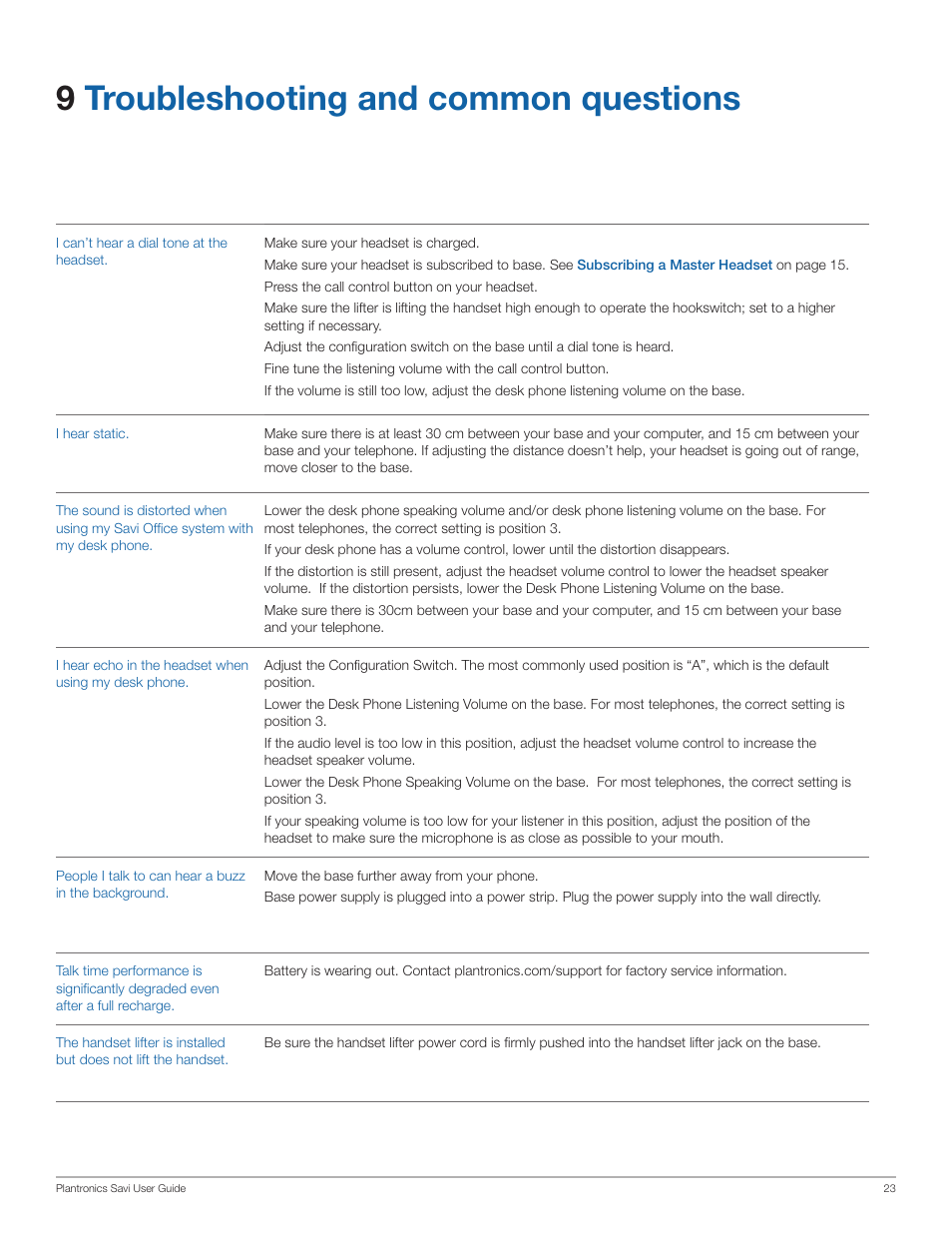 9troubleshooting and common questions | Plantronics Savi Office WO350 User Manual | Page 23 / 25