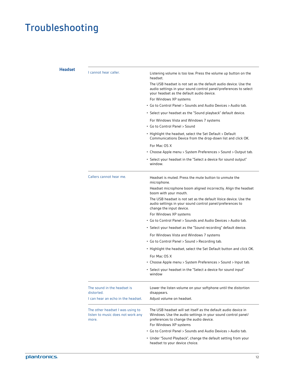 Troubleshooting, Headset | Plantronics Blackwire C520 User Manual | Page 12 / 14