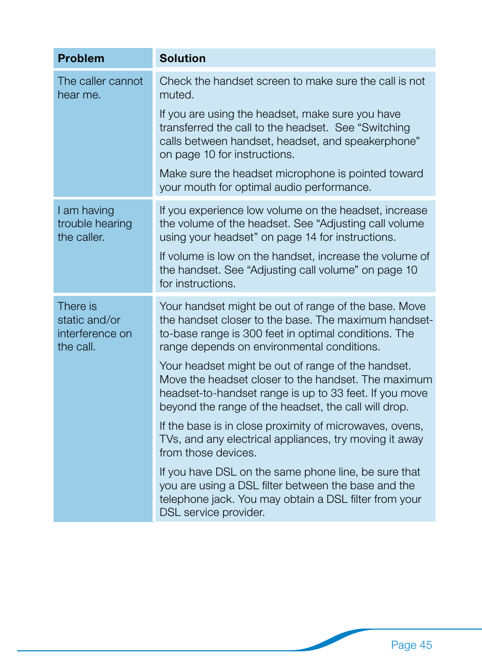 Plantronics Calisto Pro Series User Manual | Page 51 / 60