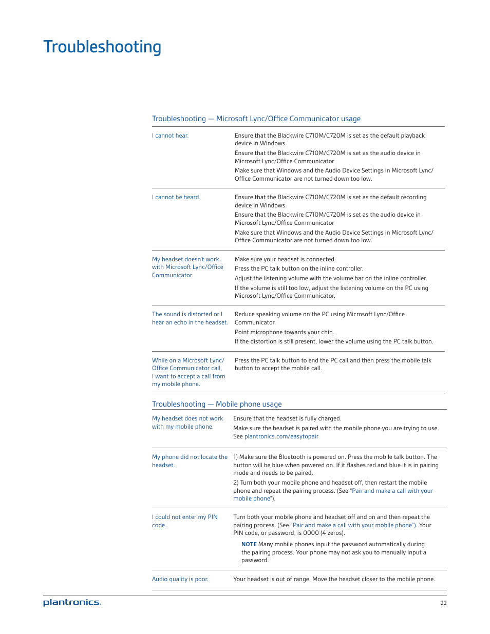 Troubleshooting | Plantronics Blackwire C720M User Manual | Page 22 / 23