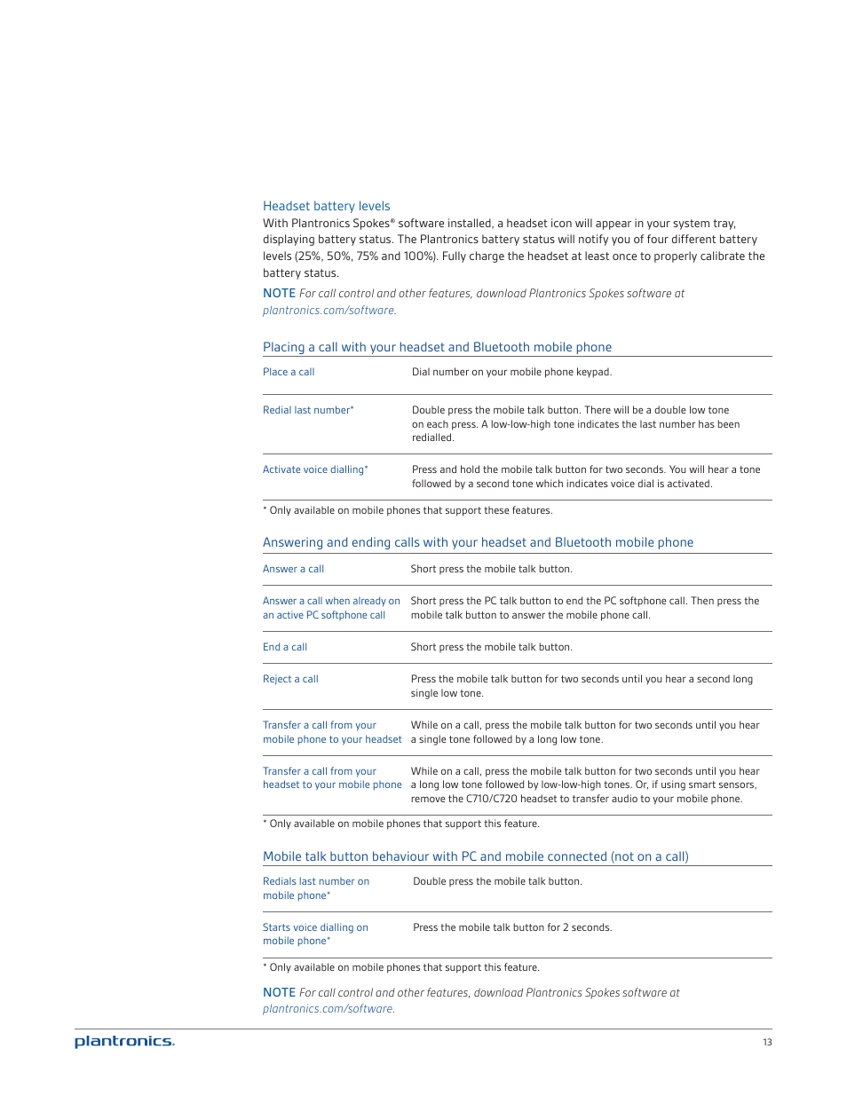 Plantronics Blackwire C720 User Manual | Page 13 / 23