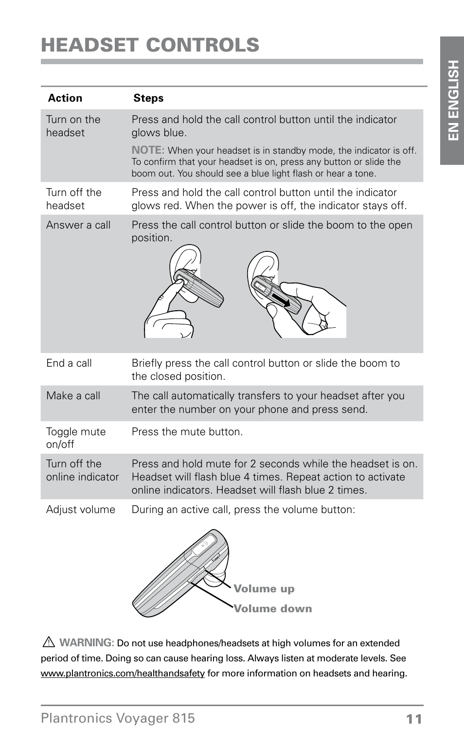 Headset controls | Plantronics Voyager 815 User Manual | Page 11 / 19