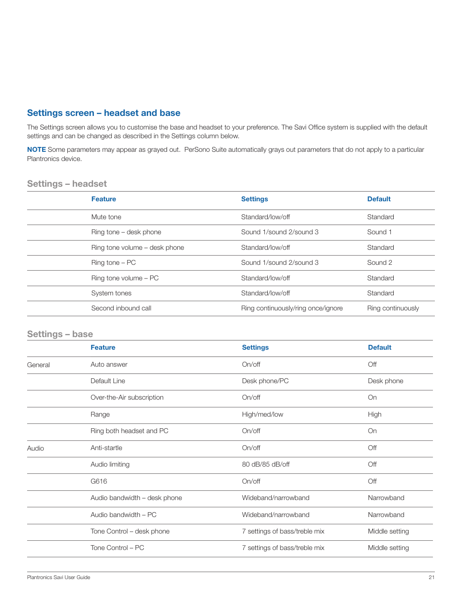 Settings screen – headset and base, Settings – headset settings – base | Plantronics Savi Office WO200 User Manual | Page 21 / 28