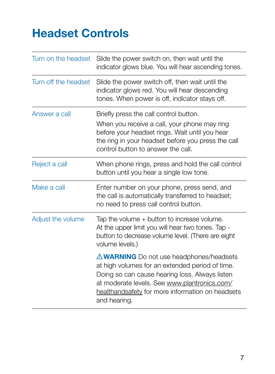 Headset controls | Plantronics Explorer 210 User Manual | Page 11 / 18
