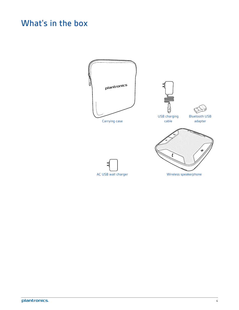 What's in the box | Plantronics Calisto 620-M User Manual | Page 4 / 19